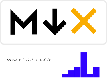MDX le nouveau markdown